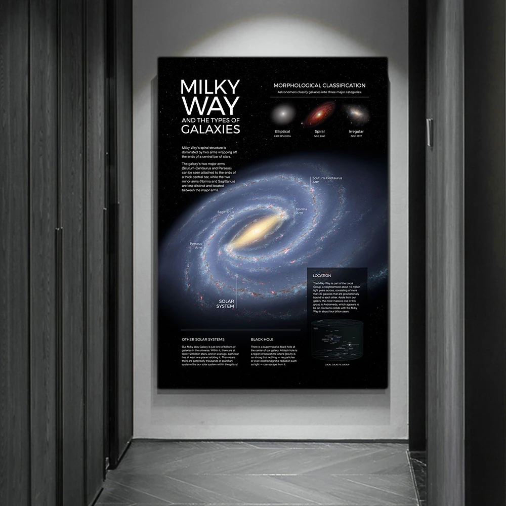 宇宙惑星ポスターとプリント太陽系天の川宇宙インフォグラフィッ - Star Map Poster のレビューと価格